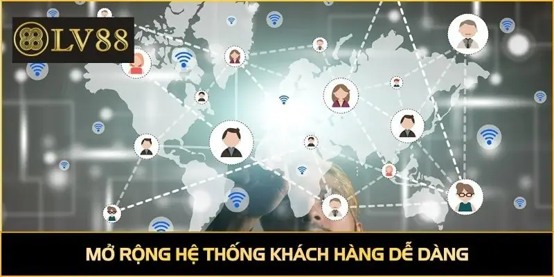 Mở rộng hệ thống khách hàng dễ dàng